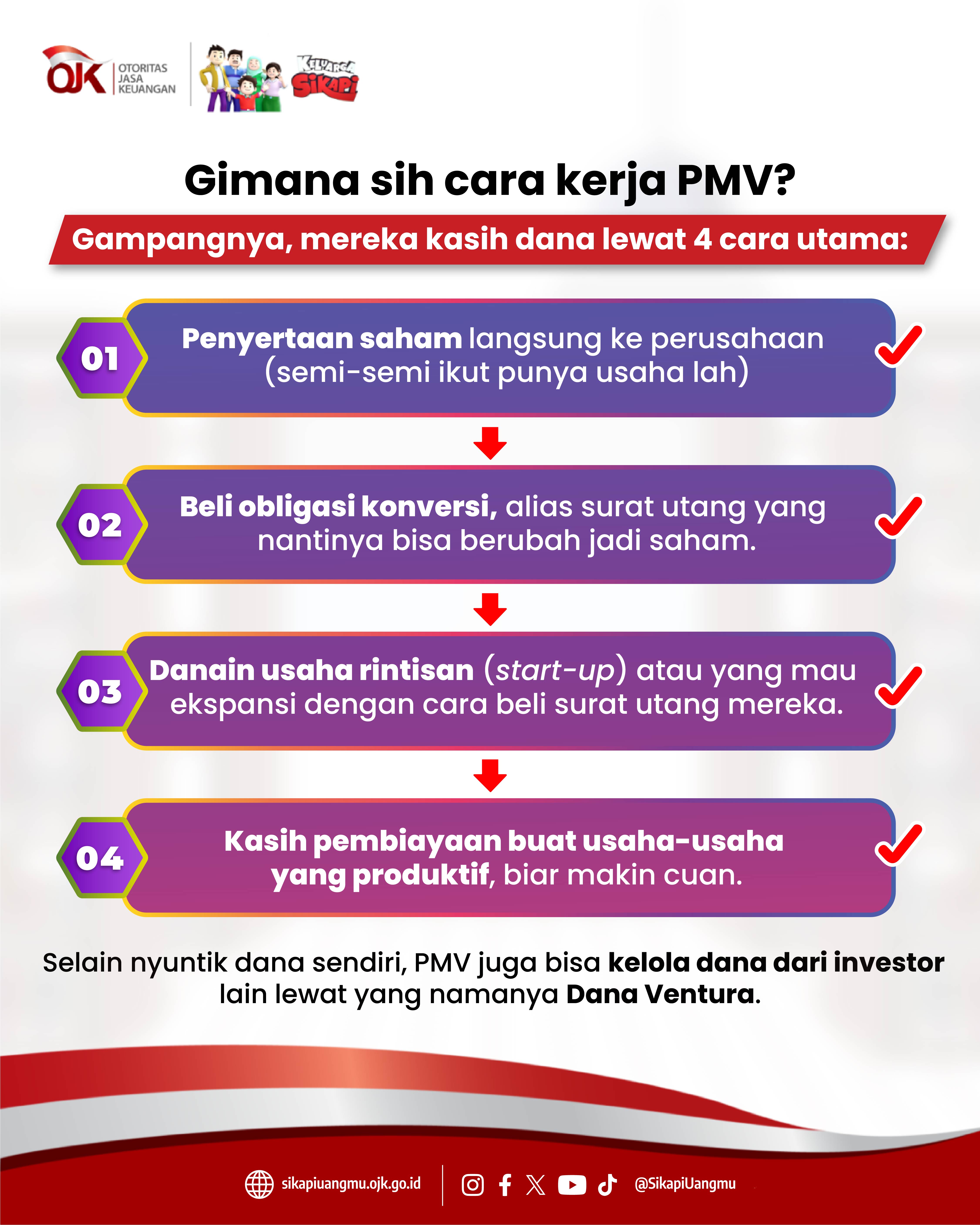Gambar Postingan 3